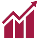 Decent Work & Economic Growth